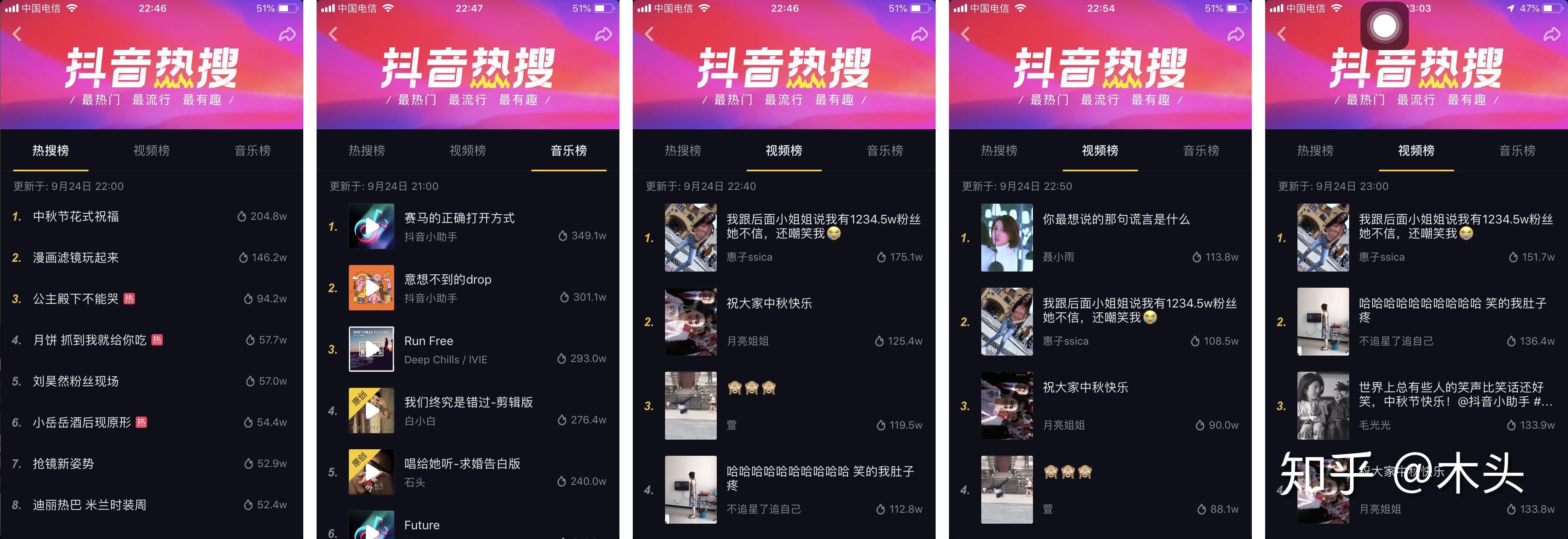 抖音一发就爆火的文案一分钟(抖音一发就爆火的文案)