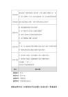 国开中国现代文学专题阶段作业2题目                
                 -国开中国现代文学形考任务1答案