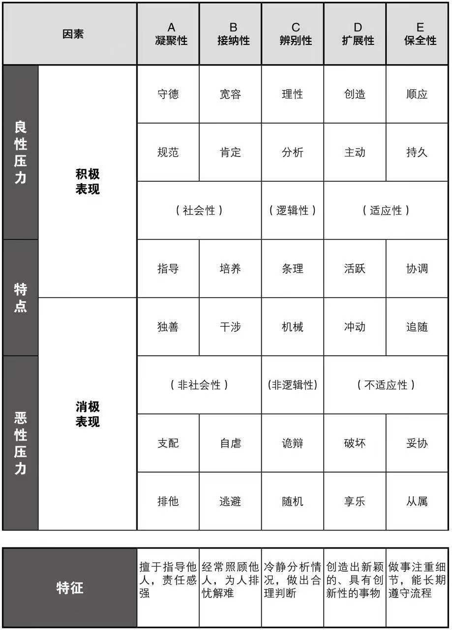 二杆子玩直播 口味太重了！-照耀是否有二杆子性格分析
